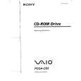 SONY PCGACD5 Service Manual SONY PCGACD5 Service Manual