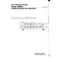 HARMAN KARDON PM665 Service Manual HARMAN KARDON PM665 Service Manual