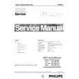 PHILIPS VR355 Service Manual PHILIPS VR355 Service Manual