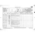 WHIRLPOOL AWO/D 7300/1 W Quick Start WHIRLPOOL AWO/D 7300/1 W Quick Start