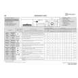 WHIRLPOOL WA Star 56 EX Quick Start WHIRLPOOL WA Star 56 EX Quick Start
