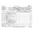 WHIRLPOOL WAB 1000 Quick Start WHIRLPOOL WAB 1000 Quick Start