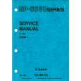 CANON NP6650 Service Manual CANON NP6650 Service Manual