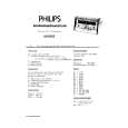 PHILIPS AG9006 Service Manual PHILIPS AG9006 Service Manual