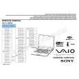 SONY VGNFS315M Service Manual SONY VGNFS315M Service Manual