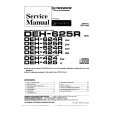 PIONEER DEH424 Service Manual PIONEER DEH424 Service Manual