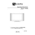 AUDIOVOX FPE2005 Owners Manual AUDIOVOX FPE2005 Owners Manual