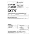 PIONEER SXR9 Service Manual PIONEER SXR9 Service Manual