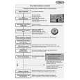 WHIRLPOOL ADP 7406 WH Owners Manual WHIRLPOOL ADP 7406 WH Owners Manual
