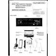 KENWOOD KRCPS955 Service Manual KENWOOD KRCPS955 Service Manual