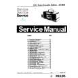 PHILIPS AZ9855 Service Manual PHILIPS AZ9855 Service Manual