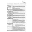WHIRLPOOL Indiana C Quick Start WHIRLPOOL Indiana C Quick Start
