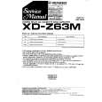 PIONEER KE1000 Service Manual PIONEER KE1000 Service Manual
