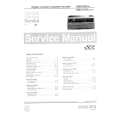 PHILIPS 70DCC091 Service Manual PHILIPS 70DCC091 Service Manual