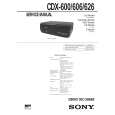 SONY CDX600 Service Manual SONY CDX600 Service Manual
