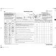 WHIRLPOOL WAK 7305 BK Quick Start WHIRLPOOL WAK 7305 BK Quick Start