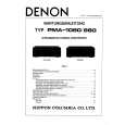 DENON PMA1060 Service Manual DENON PMA1060 Service Manual