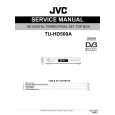 JVC TU-HD500A Service Manual JVC TU-HD500A Service Manual