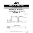 JVC V-29WH21 Service Manual JVC V-29WH21 Service Manual