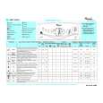 WHIRLPOOL AWT 8123 D Quick Start WHIRLPOOL AWT 8123 D Quick Start