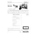 PHILIPS FW765P Service Manual PHILIPS FW765P Service Manual