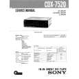 SONY CDX7520 Service Manual SONY CDX7520 Service Manual