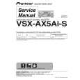 PIONEER VSX-AX5AI-G/DLXJ Service Manual PIONEER VSX-AX5AI-G/DLXJ Service Manual
