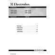 ELECTROLUX RP1444SLG Owners Manual ELECTROLUX RP1444SLG Owners Manual