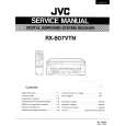 JVC RX807VTN Service Manual JVC RX807VTN Service Manual