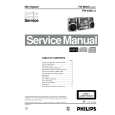 PHILIPS FWV355 Service Manual PHILIPS FWV355 Service Manual