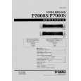 YAMAHA P5000S Service Manual YAMAHA P5000S Service Manual