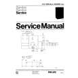 PHILIPS 22AH58600R Service Manual PHILIPS 22AH58600R Service Manual