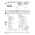 PHILIPS VR967 Service Manual PHILIPS VR967 Service Manual