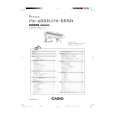 CASIO PX555R Owners Manual CASIO PX555R Owners Manual