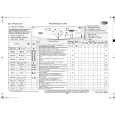 WHIRLPOOL AWO/D 6507 Quick Start WHIRLPOOL AWO/D 6507 Quick Start