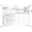 WHIRLPOOL AWO 3711 Quick Start WHIRLPOOL AWO 3711 Quick Start