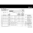 WHIRLPOOL TRKK 6625/6 Quick Start WHIRLPOOL TRKK 6625/6 Quick Start