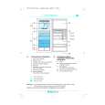 WHIRLPOOL ART 967/G-K Quick Start WHIRLPOOL ART 967/G-K Quick Start
