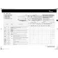 WHIRLPOOL AWM 8146 Quick Start WHIRLPOOL AWM 8146 Quick Start