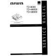 AIWA TD8000 Service Manual AIWA TD8000 Service Manual