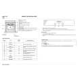 WHIRLPOOL 6AKZ152/IX Quick Start WHIRLPOOL 6AKZ152/IX Quick Start