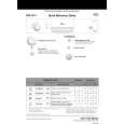 WHIRLPOOL ADP 4410 WH Quick Start WHIRLPOOL ADP 4410 WH Quick Start