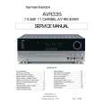 HARMAN KARDON AVR335 Service Manual HARMAN KARDON AVR335 Service Manual