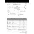 WHIRLPOOL ADP 4552 WHM Quick Start WHIRLPOOL ADP 4552 WHM Quick Start