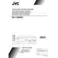 JVC RX-730RBK Owners Manual JVC RX-730RBK Owners Manual