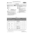 WHIRLPOOL ADG 9994/1 Quick Start WHIRLPOOL ADG 9994/1 Quick Start
