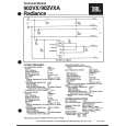 HARMAN KARDON 902VX Service Manual HARMAN KARDON 902VX Service Manual