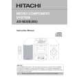 HITACHI AXM20E Owners Manual HITACHI AXM20E Owners Manual