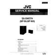JVC SPS5 Service Manual JVC SPS5 Service Manual
