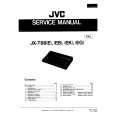 JVC JXT88 Service Manual JVC JXT88 Service Manual